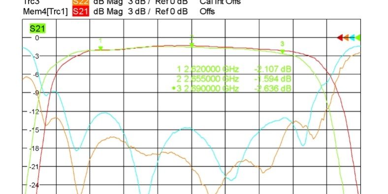 What is temperature drift and what effects does it have?