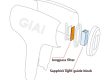 Introduction to IPL beauty instrument filters
