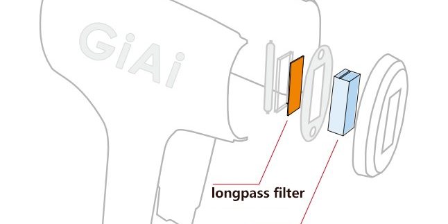 Introduction to IPL beauty instrument filters Introduction to IPL beauty instrument filters