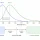 how stokes shift affects fluorescence filter selection