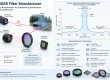 lidar filter manufacturer