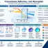 transmission, reflection, and absorption explained in optics