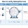 absorption verification methods illustrative