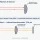 germanium lens infrared metrology setup