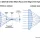 how aspheric lenses reduce spherical aberration