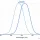 interference filter aoi spectral shift illustrative