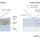 metallic mirror vs dielectric mirror how to choose