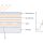 narrow bandpass filter manufacturer how to specify