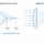 plano convex vs aspheric ray focus illustrative