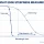 what is edge steepness in an optical filter