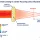 znse co2 laser thermal lens focus shift illustrative