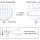 znse lens manufacturer grades, tolerances & coatings